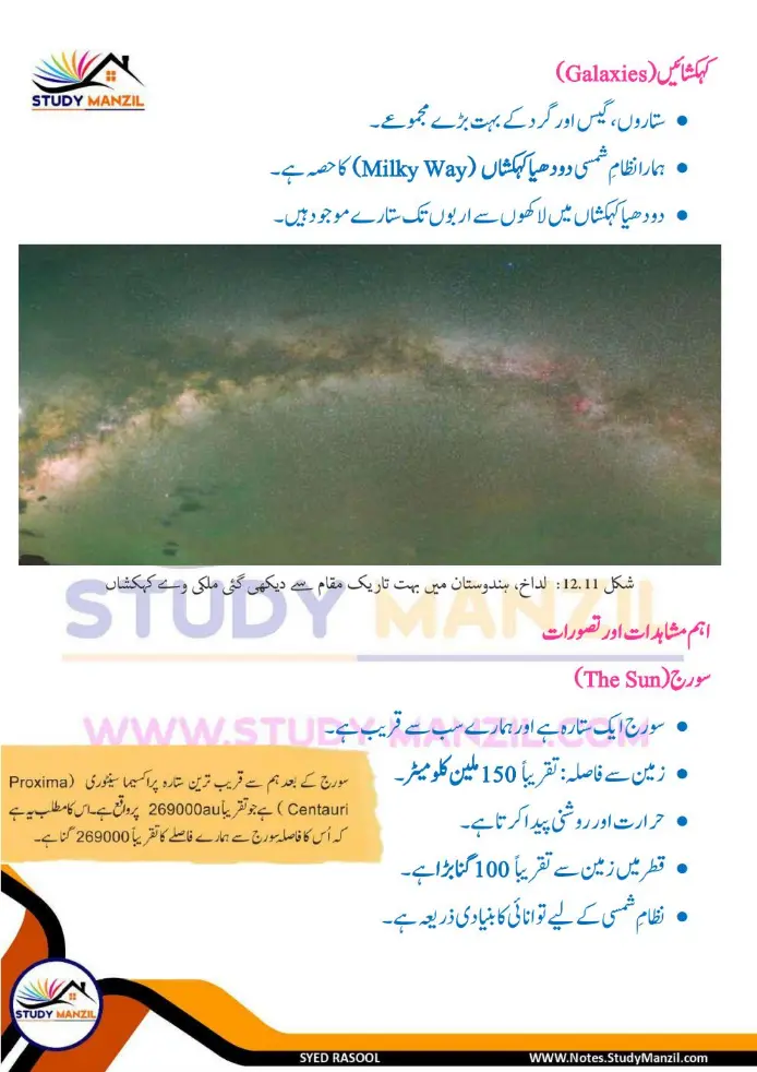 Notes For Class 6 Science Chapter 12 Zameen k us paar | ششم جماعت سائنس نوٹس سبق زمین کے اُس پار | www.notes.studymanzil.com