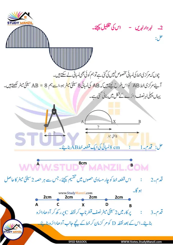 Notes For Class 6 Maths Chapter 8 Tashkilat k sath khelna | ششم جماعت ریاضی نوٹس سبق تشکیلات کے ساتھ کھیلنا| www.notes.studymanzil.com