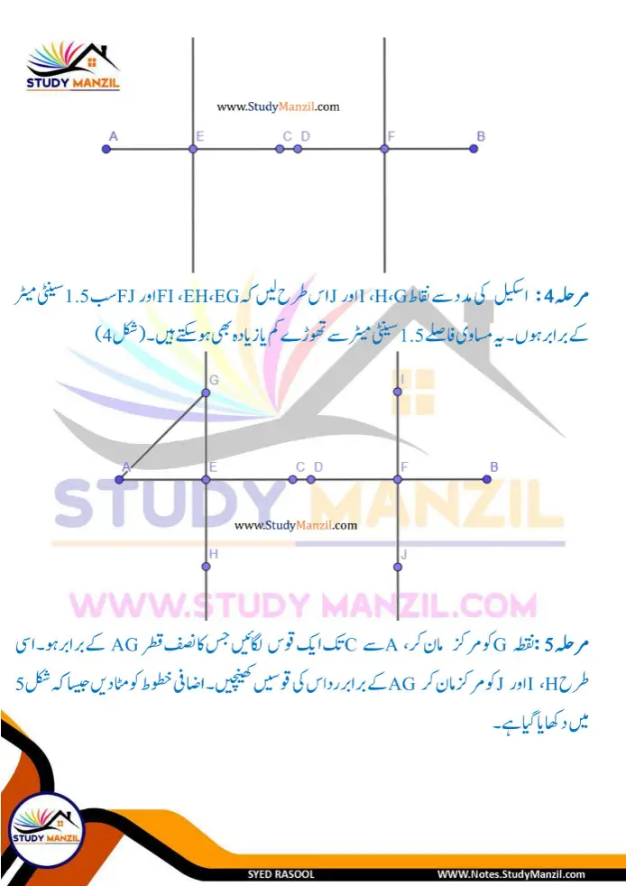 Notes For Class 6 Maths Chapter 8 Tashkilat k sath khelna | ششم جماعت ریاضی نوٹس سبق تشکیلات کے ساتھ کھیلنا| www.notes.studymanzil.com
