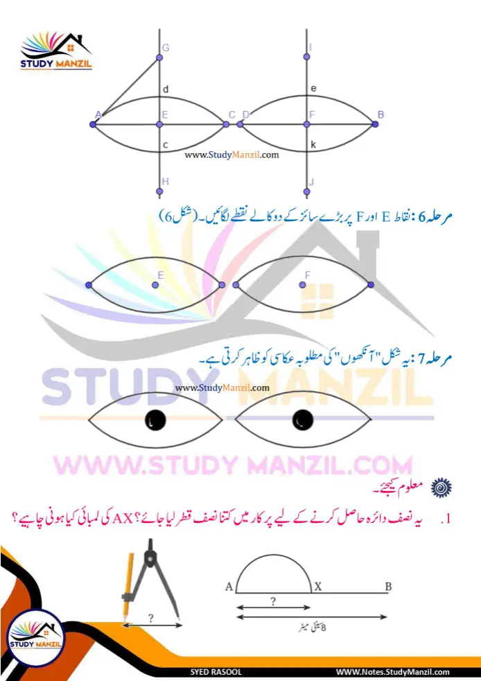Notes For Class 6 Maths Chapter 8 Tashkilat k sath khelna | ششم جماعت ریاضی نوٹس سبق تشکیلات کے ساتھ کھیلنا| www.notes.studymanzil.com
