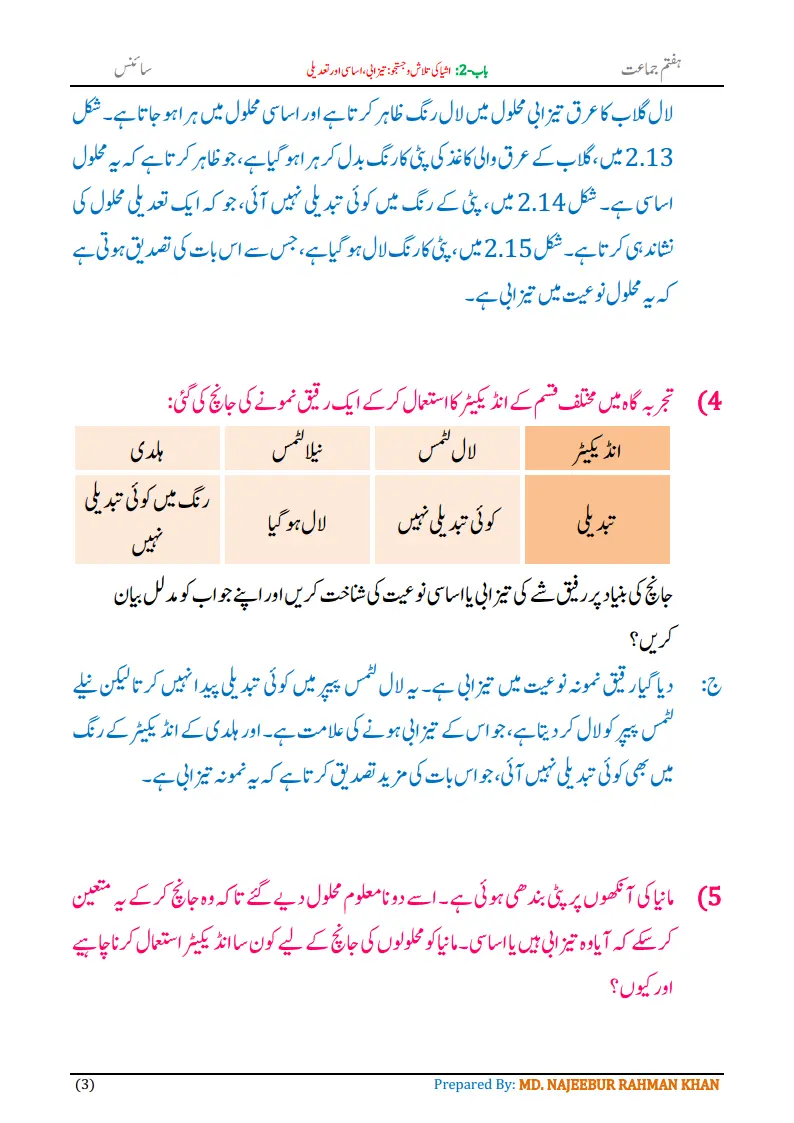 Notes For Class 7 Science Chapter-2 Ashya Ki Talash o Justaju | ہفتم جماعت سائنس نوٹس سبق ‏ اشیا کی تلاش و جستجو: تیزابی، اساسی اور تعدیلی | www.notes.studymanzil.com