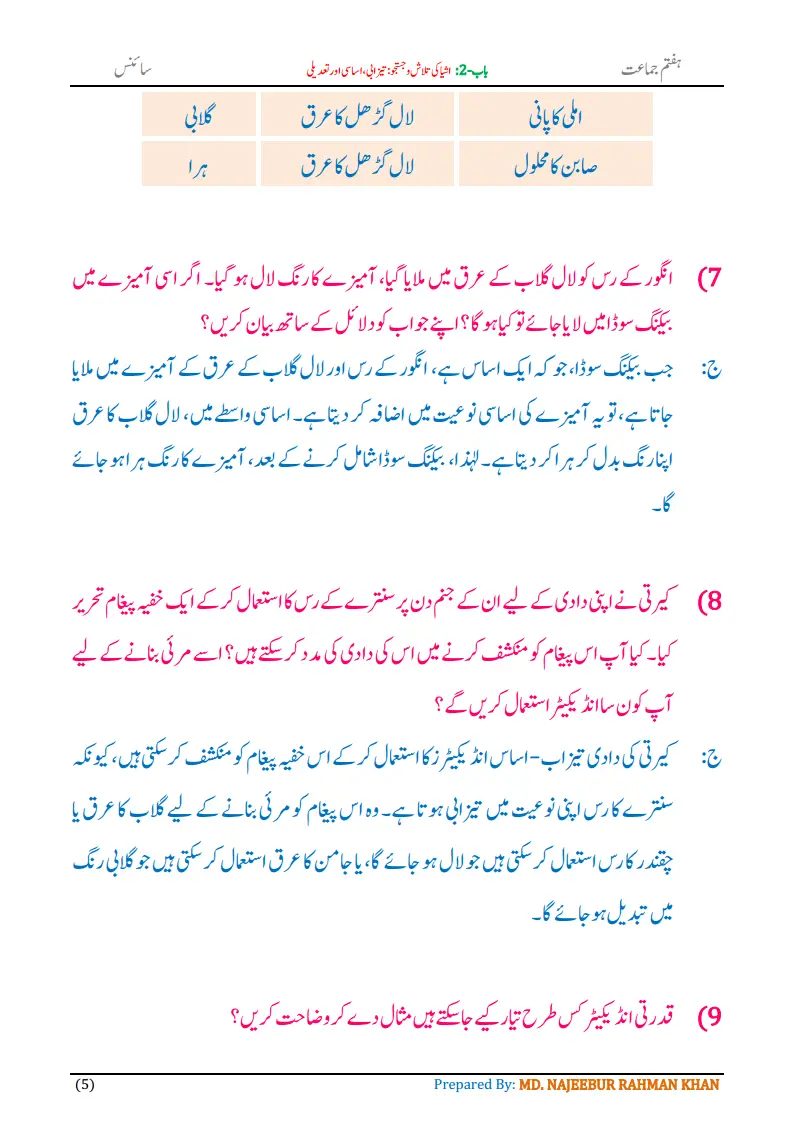 Notes For Class 7 Science Chapter-2 Ashya Ki Talash o Justaju | ہفتم جماعت سائنس نوٹس سبق ‏ اشیا کی تلاش و جستجو: تیزابی، اساسی اور تعدیلی | www.notes.studymanzil.com