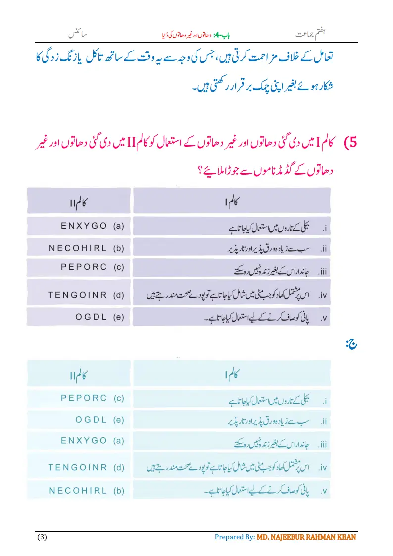 Notes For Class 7 Science Chapter-4 Dhaton aur Gair Dhaton Ki Dunia | ہفتم جماعت سائنس نوٹس سبق دھاتوں اور غیر دھاتوں کی دُنیا | www.notes.studymanzil.com