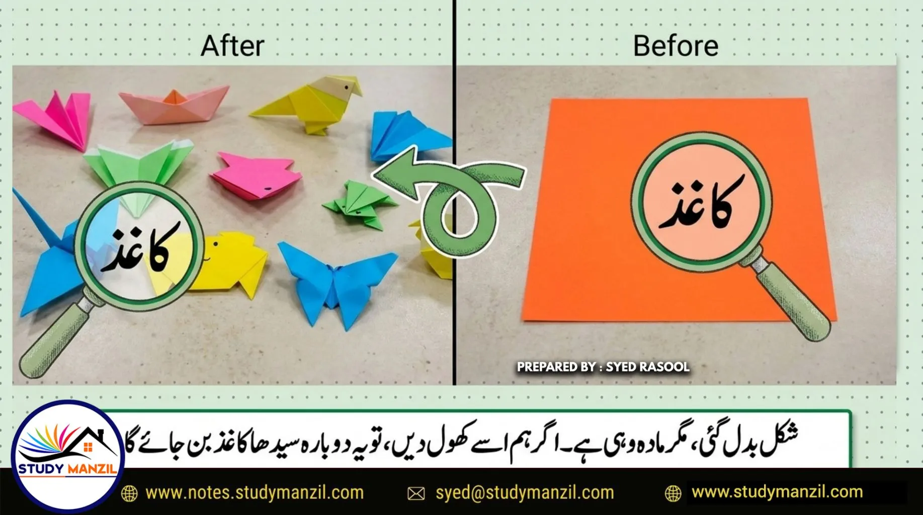 Notes For Class 7 Science Chapter-5 Hamare Atraf Me Tabdiliya | ہفتم جماعت سائنس نوٹس سبق ہمارے اطراف میں تبدیلیاں: طبیعی اور کیمیائی | www.notes.studymanzil.com