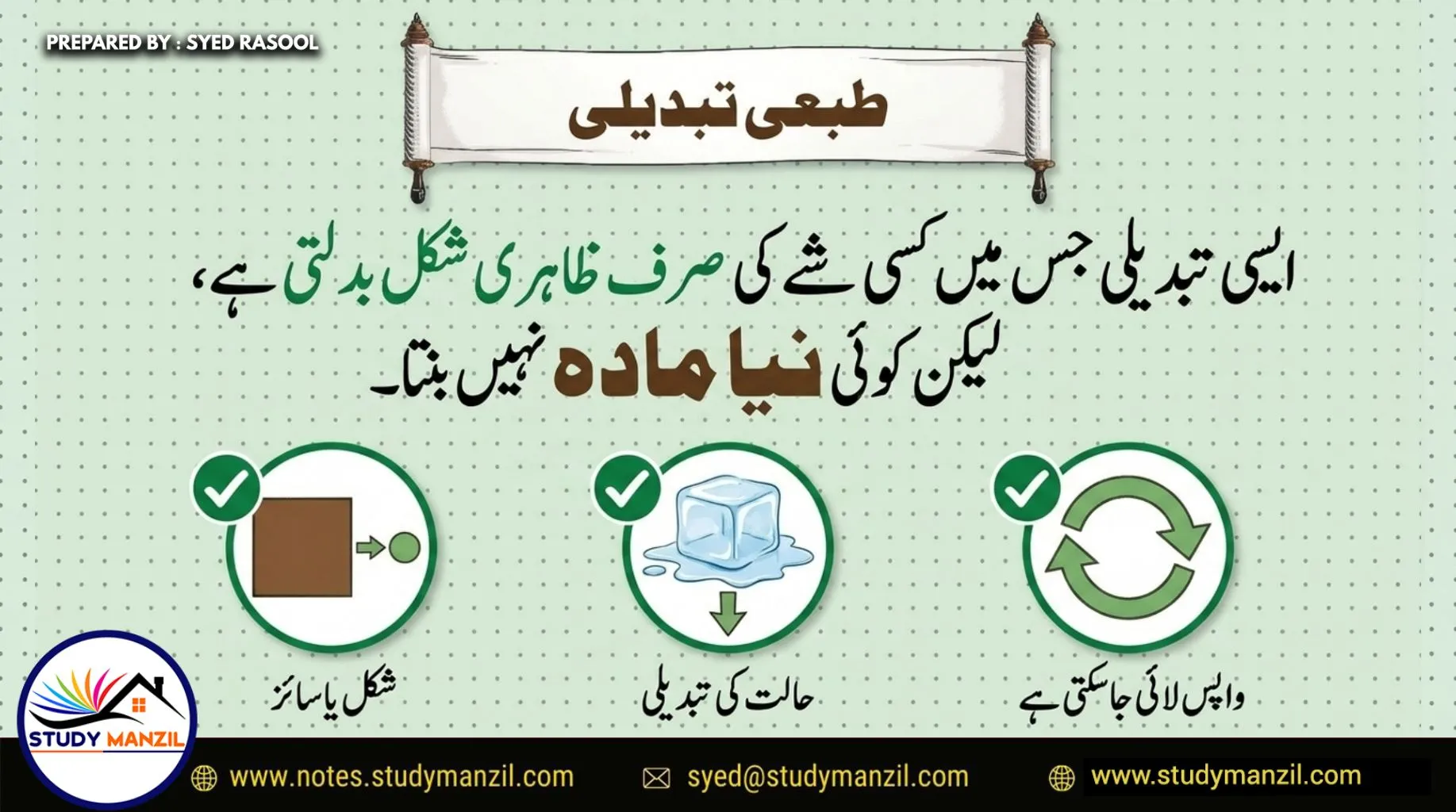 Notes For Class 7 Science Chapter-5 Hamare Atraf Me Tabdiliya | ہفتم جماعت سائنس نوٹس سبق ہمارے اطراف میں تبدیلیاں: طبیعی اور کیمیائی | www.notes.studymanzil.com