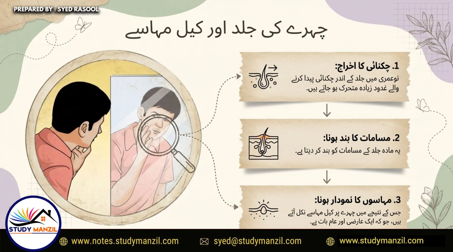 Notes For Class 7 Science Chapter-6 Nau Umri | ہفتم جماعت سائنس نوٹس سبق ‏ نو عمری :نشونما اور تبدیلی کا ایک مرحلہ | www.notes.studymanzil.com