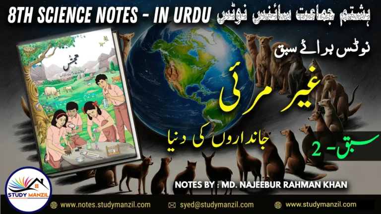Notes For Class 8 Science Chapter-2 Gair Marai Jandaro ki Dunia | ہشتم جماعت سائنس نوٹس سبق غیر مرئی جان داروں کی دُنیا 2 - Study Manzil Notes 8th Science chapter 2 notes - Study Manzil Notes