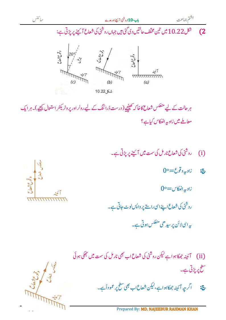Notes For Class 8 Science Chapter-10 Roshni Aine aur Adse | ہشتم جماعت سائنس نوٹس سبق روشنی: آئینے اور عدسے 4 - Study Manzil Notes Notes For Class 8 Science Chapter-10 Roshni Aine aur Adse| ہشتم جماعت سائنس نوٹس سبق روشنی: آئینے اور عدسے | www.notes.studymanzil.com