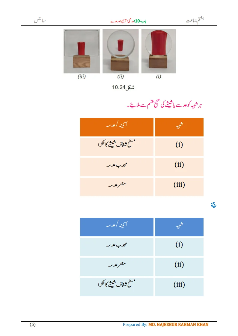 Notes For Class 8 Science Chapter-10 Roshni Aine aur Adse | ہشتم جماعت سائنس نوٹس سبق روشنی: آئینے اور عدسے 7 - Study Manzil Notes Notes For Class 8 Science Chapter-10 Roshni Aine aur Adse| ہشتم جماعت سائنس نوٹس سبق روشنی: آئینے اور عدسے | www.notes.studymanzil.com