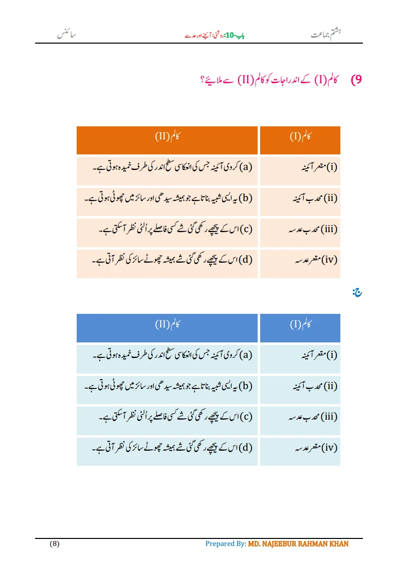 Notes For Class 8 Science Chapter-10 Roshni Aine aur Adse | ہشتم جماعت سائنس نوٹس سبق روشنی: آئینے اور عدسے 10 - Study Manzil Notes Notes For Class 8 Science Chapter-10 Roshni Aine aur Adse| ہشتم جماعت سائنس نوٹس سبق روشنی: آئینے اور عدسے | www.notes.studymanzil.com