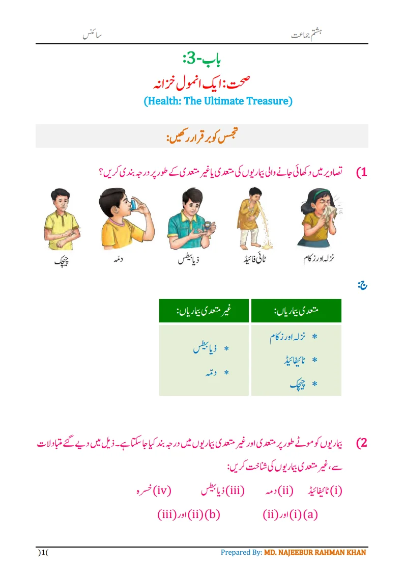 Notes For Class 8 Science Chapter-3 Sehat Ek Anmol Khazana | ہشتم جماعت سائنس نوٹس سبق صحت ایک انمول خزانہ 3 - Study Manzil Notes Notes For Class 8 Science Chapter-3 Sehat Ek Anmol Khazana | ہشتم جماعت سائنس نوٹس سبق صحت ایک انمول خزانہ | www.notes.studymanzil.com