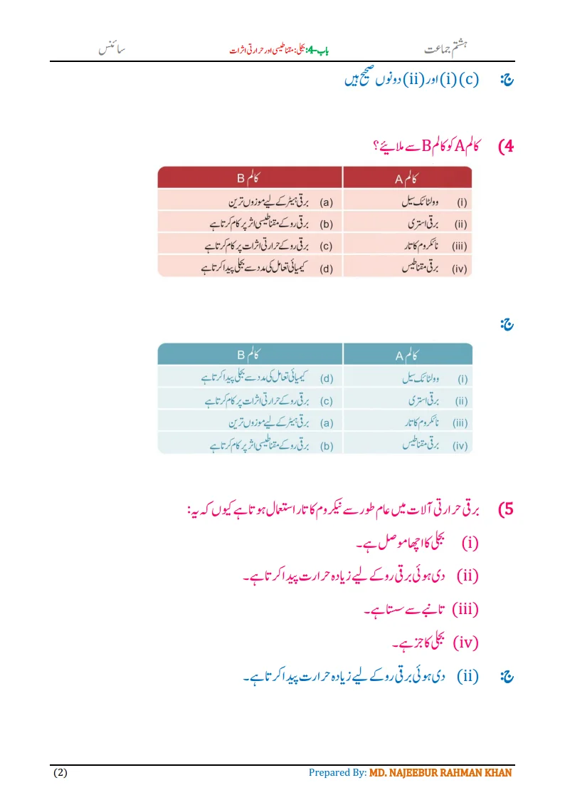 Notes For Class 8 Science Chapter-4 Bijli | ہشتم جماعت سائنس نوٹس سبق بجلی مقناطیسی اور حرارتی اثرات 4 - Study Manzil Notes Notes For Class 8 Science Chapter-4 Bijli | ہشتم جماعت سائنس نوٹس سبق بجلی مقناطیسی اور حرارتی اثرات | www.notes.studymanzil.com