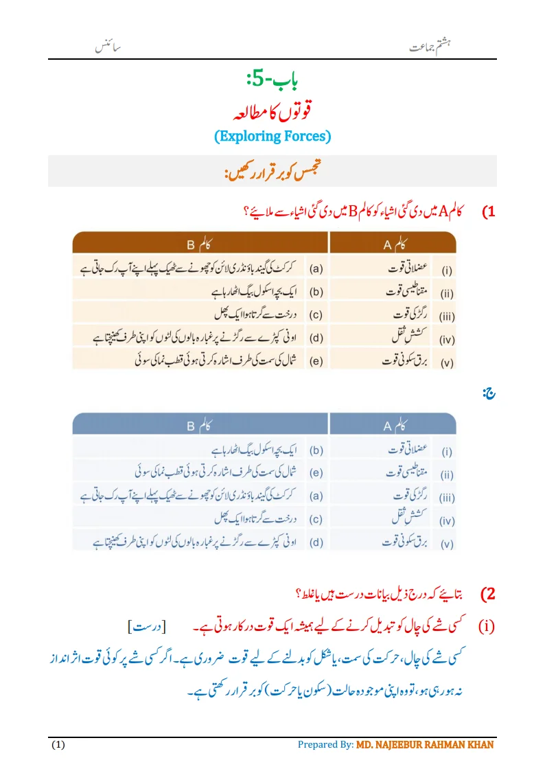 Notes For Class 8 Science Chapter-5 Quvaton ka mutalia | ہشتم جماعت سائنس نوٹس سبق قوتوں کا مطالعہ 3 - Study Manzil Notes Notes For Class 8 Science Chapter-1 Science | ہشتم جماعت سائنس نوٹس سبق قوتوں کا مطالعہ| www.notes.studymanzil.com