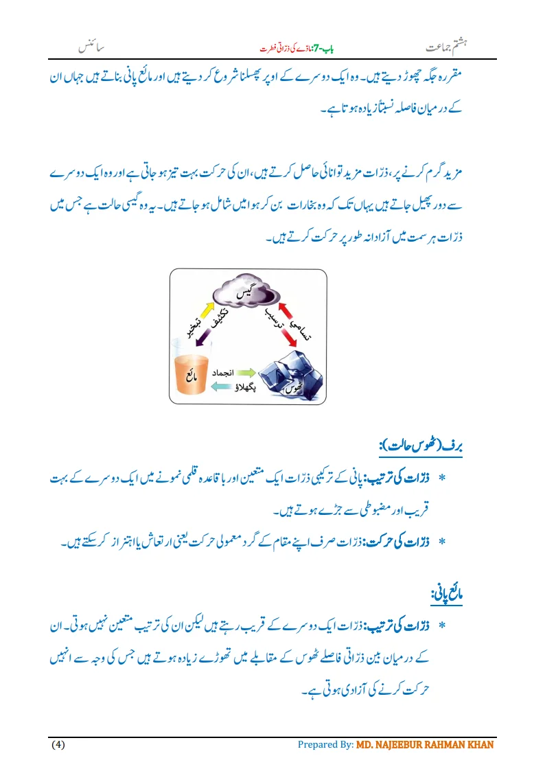 Notes For Class 8 Science Chapter-7 Madde ki Zarrati Fitrat | ہشتم جماعت سائنس نوٹس سبق مادّے کی ذراتی فطرت 6 - Study Manzil Notes Notes For Class 8 Science Chapter-7 Madde ki Zarrati Fitrat | ہشتم جماعت سائنس نوٹس سبق مادّے کی ذراتی فطرت | www.notes.studymanzil.com