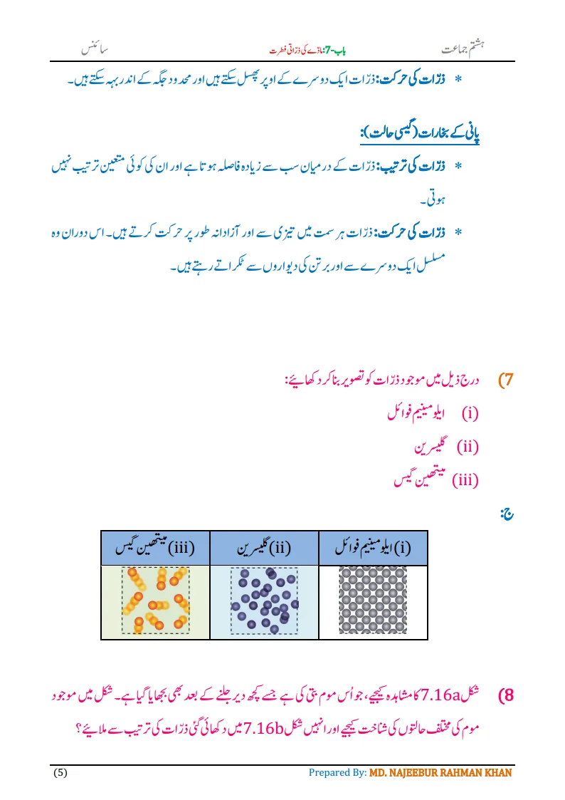 Notes For Class 8 Science Chapter-7 Madde ki Zarrati Fitrat | ہشتم جماعت سائنس نوٹس سبق مادّے کی ذراتی فطرت 7 - Study Manzil Notes Notes For Class 8 Science Chapter-7 Madde ki Zarrati Fitrat | ہشتم جماعت سائنس نوٹس سبق مادّے کی ذراتی فطرت | www.notes.studymanzil.com