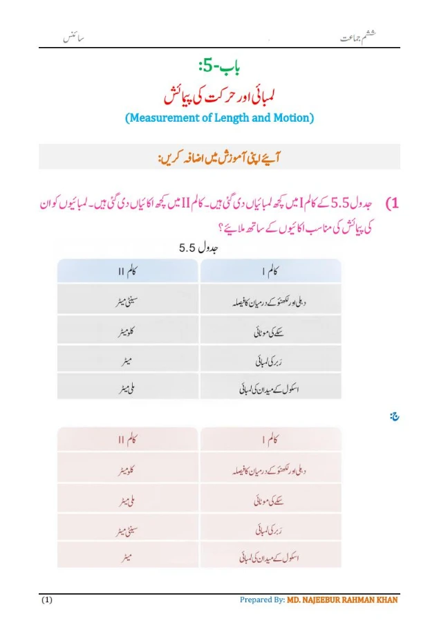 Notes For Class 6 Science Chapter-5 Lambai Aur Harkat ki Paimaish| ششم جماعت سائنس نوٹس سبق لمبائی اور حرکت کی پیمائش 3 - Study Manzil Notes Notes For Class 6 Science Chapter-5 Lambai Aur Harkat ki Paimaish | ششم جماعت سائنس نوٹس سبق لمبائی اور حرکت کی پیمائش| www.notes.studymanzil.com