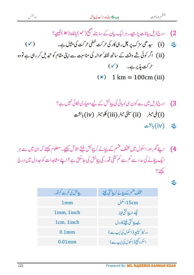 Notes For Class 6 Science Chapter-5 Lambai Aur Harkat ki Paimaish| ششم جماعت سائنس نوٹس سبق لمبائی اور حرکت کی پیمائش 4 - Study Manzil Notes Notes For Class 6 Science Chapter-5 Lambai Aur Harkat ki Paimaish | ششم جماعت سائنس نوٹس سبق لمبائی اور حرکت کی پیمائش| www.notes.studymanzil.com