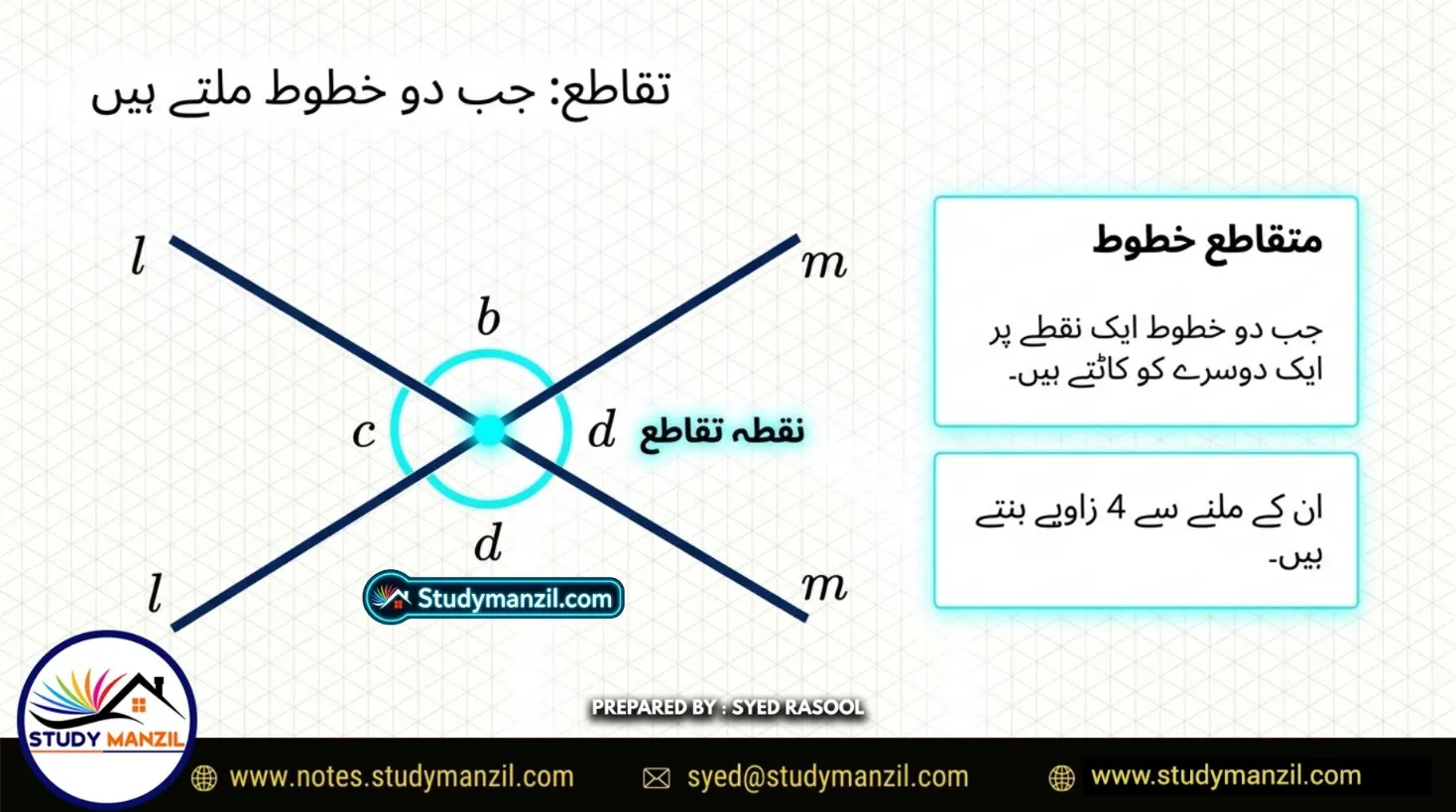 NCERT Solutions For Class 7 Maths Chapter-5 Mutvazi Aur Mutqata Khutoot | ہفتم جماعت ریاضی نوٹس سبق متوازی اور متقاطع خطوط 3 - Study Manzil Notes NCERT Solutions For Class 7 Maths Chapter-5 Mutvazi Aur Mutqata Khutoot | ہفتم جماعت ریاضی نوٹس سبق متوازی اور متقاطع خطوط