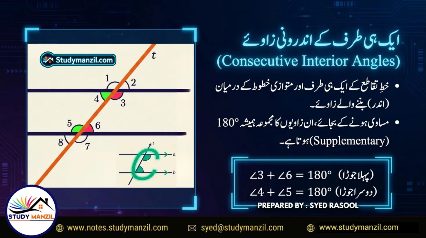NCERT Solutions For Class 7 Maths Chapter-5 Mutvazi Aur Mutqata Khutoot | ہفتم جماعت ریاضی نوٹس سبق متوازی اور متقاطع خطوط 12 - Study Manzil Notes NCERT Solutions For Class 7 Maths Chapter-5 Mutvazi Aur Mutqata Khutoot | ہفتم جماعت ریاضی نوٹس سبق متوازی اور متقاطع خطوط