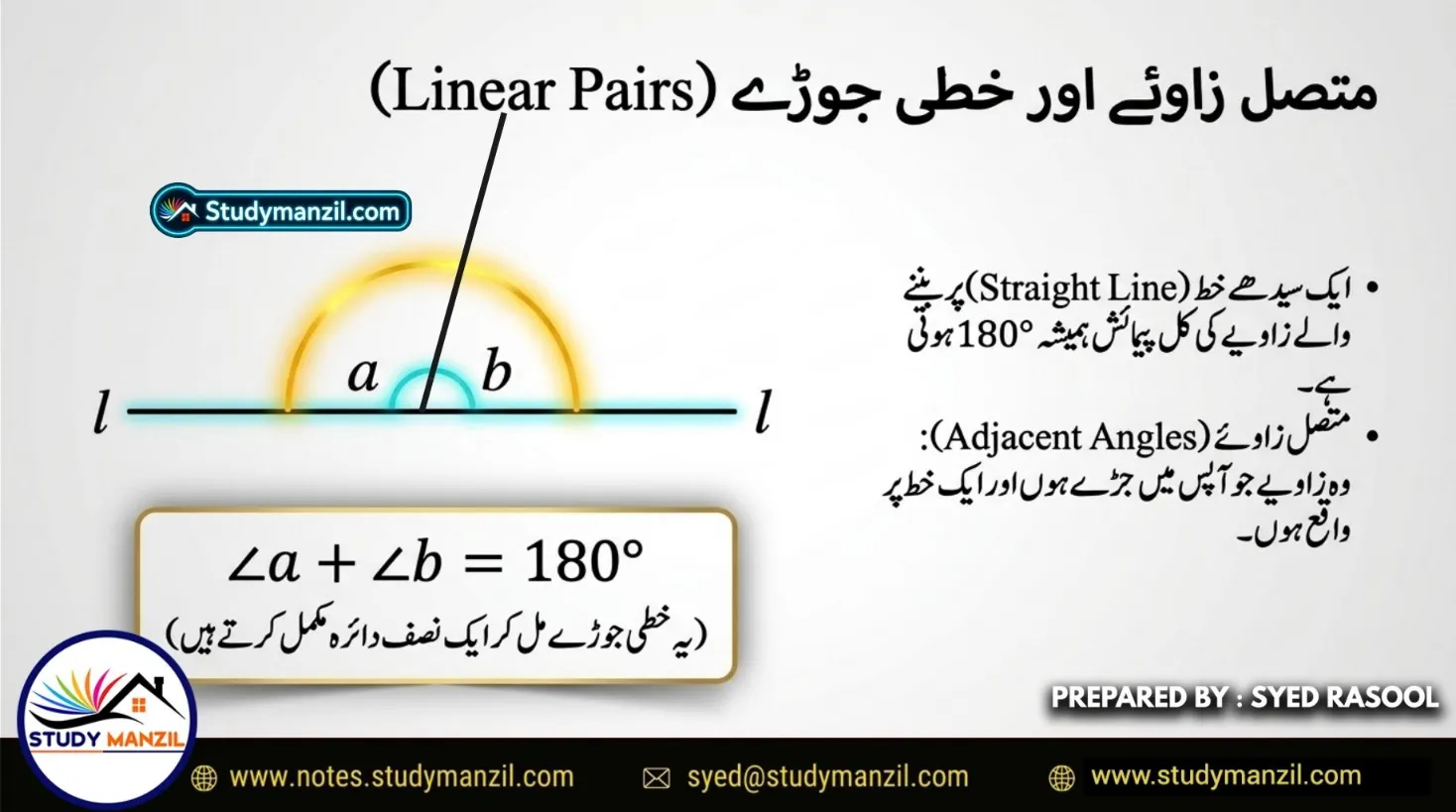 NCERT Solutions For Class 7 Maths Chapter-5 Mutvazi Aur Mutqata Khutoot | ہفتم جماعت ریاضی نوٹس سبق متوازی اور متقاطع خطوط 4 - Study Manzil Notes NCERT Solutions For Class 7 Maths Chapter-5 Mutvazi Aur Mutqata Khutoot | ہفتم جماعت ریاضی نوٹس سبق متوازی اور متقاطع خطوط