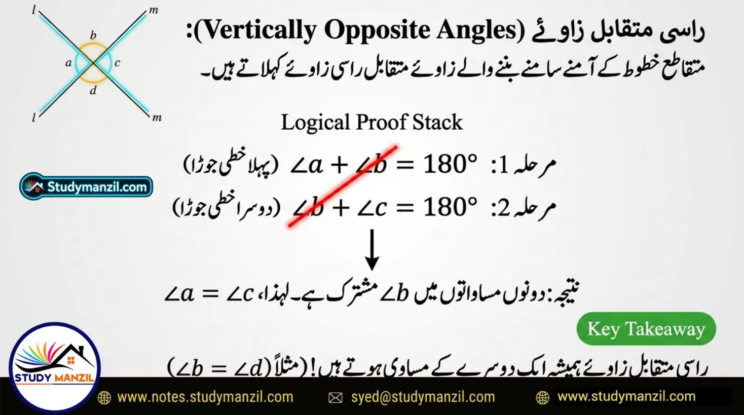 NCERT Solutions For Class 7 Maths Chapter-5 Mutvazi Aur Mutqata Khutoot | ہفتم جماعت ریاضی نوٹس سبق متوازی اور متقاطع خطوط 5 - Study Manzil Notes NCERT Solutions For Class 7 Maths Chapter-5 Mutvazi Aur Mutqata Khutoot | ہفتم جماعت ریاضی نوٹس سبق متوازی اور متقاطع خطوط