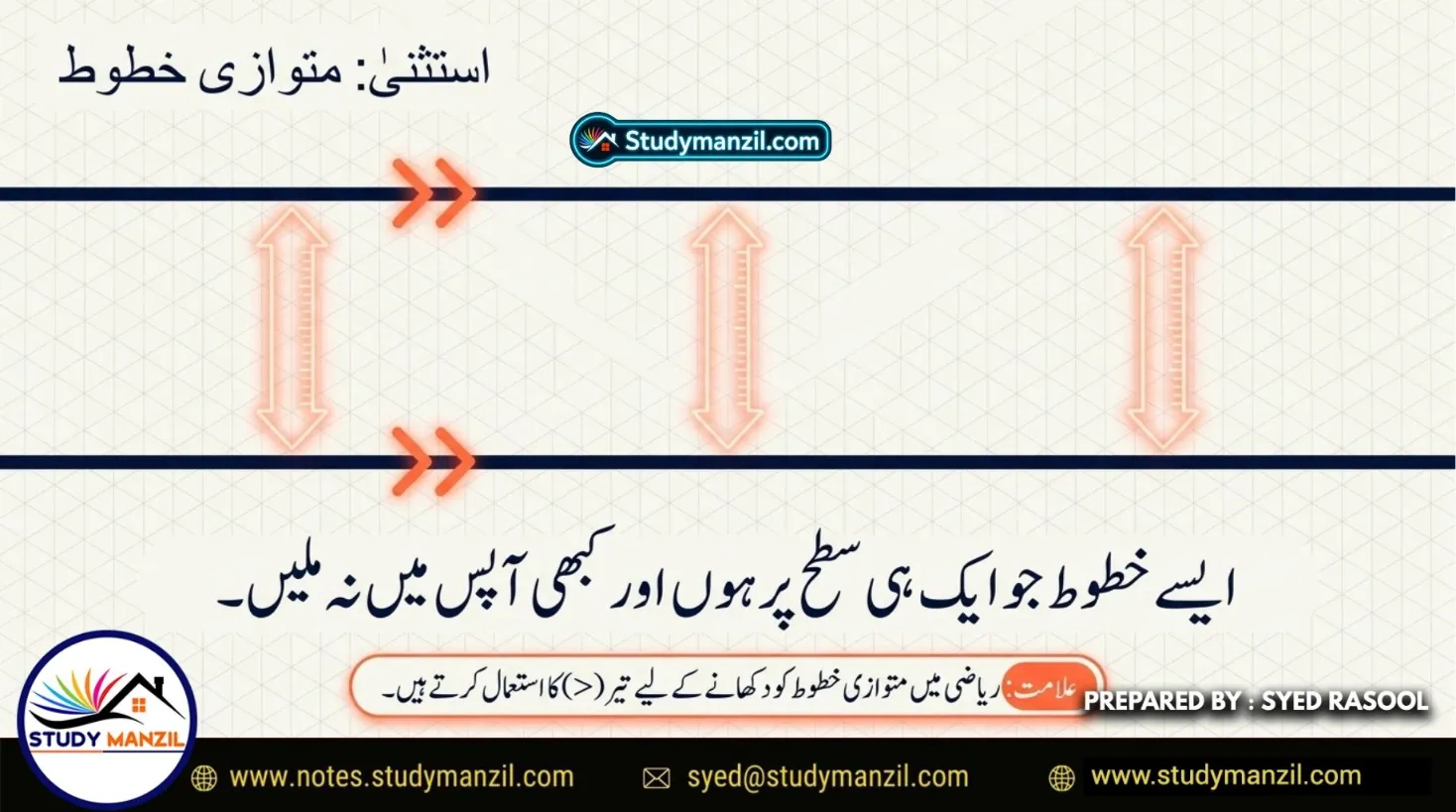 NCERT Solutions For Class 7 Maths Chapter-5 Mutvazi Aur Mutqata Khutoot | ہفتم جماعت ریاضی نوٹس سبق متوازی اور متقاطع خطوط 8 - Study Manzil Notes NCERT Solutions For Class 7 Maths Chapter-5 Mutvazi Aur Mutqata Khutoot | ہفتم جماعت ریاضی نوٹس سبق متوازی اور متقاطع خطوط
